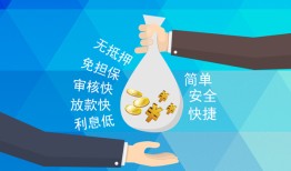 东莞应急短借公证-东莞应急个人贷款-东莞应急民间短借
